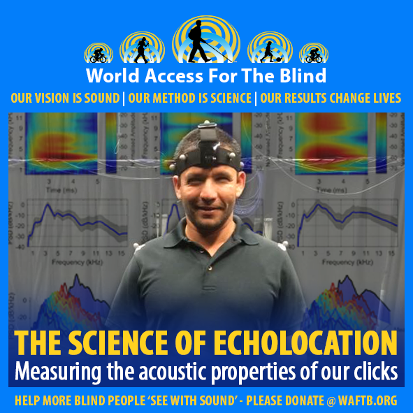The Science of Echolocation. Measuring the acoustic properties of our clicks. Image: Photo of WATB perceptual navigation instructor Juan Ruiz wearing sensors is superimposed against a background of colored measurement graphs from the study.